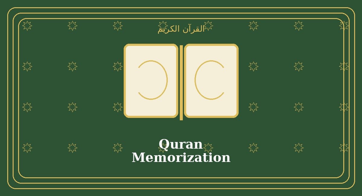 Quran Memorization Course
